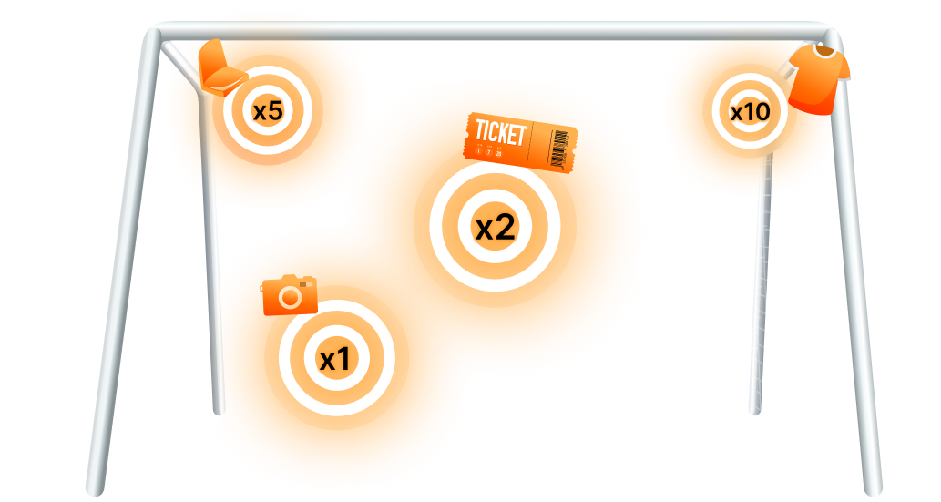 Porta con Moltiplicatori